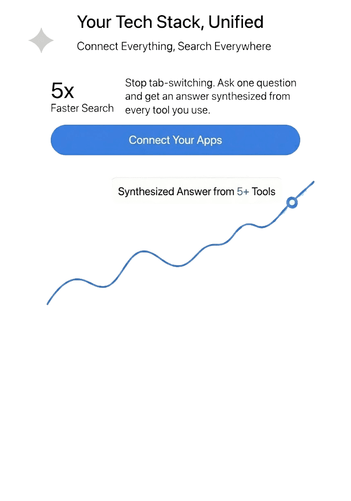 Your Tech Stack, Unified